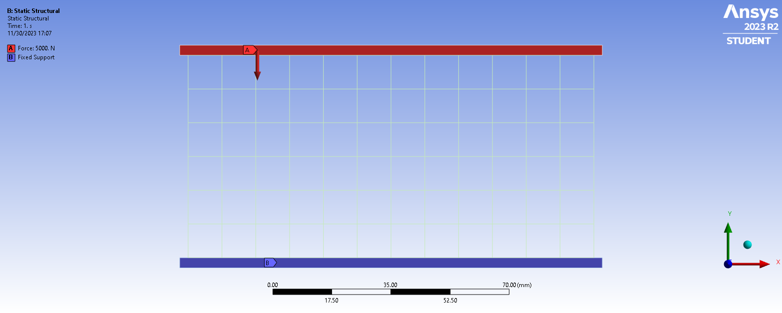 Static Structural Boundary Conditions: Application of 5 kN compressive force on the top beam and fixed support constraint on the bottom beam in ANSYS.