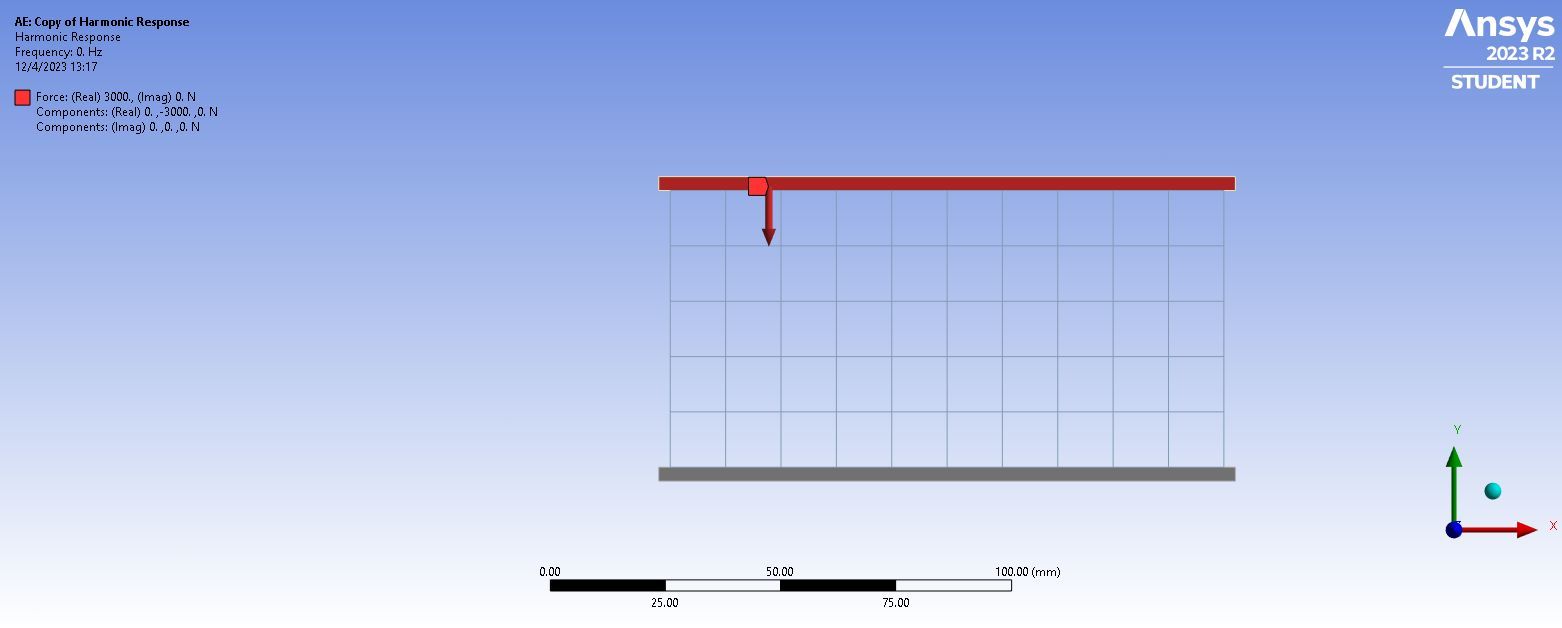 Harmonic Response Boundary Setup: Application of 3 kN dynamic harmonic force vector across the top lattice beam.