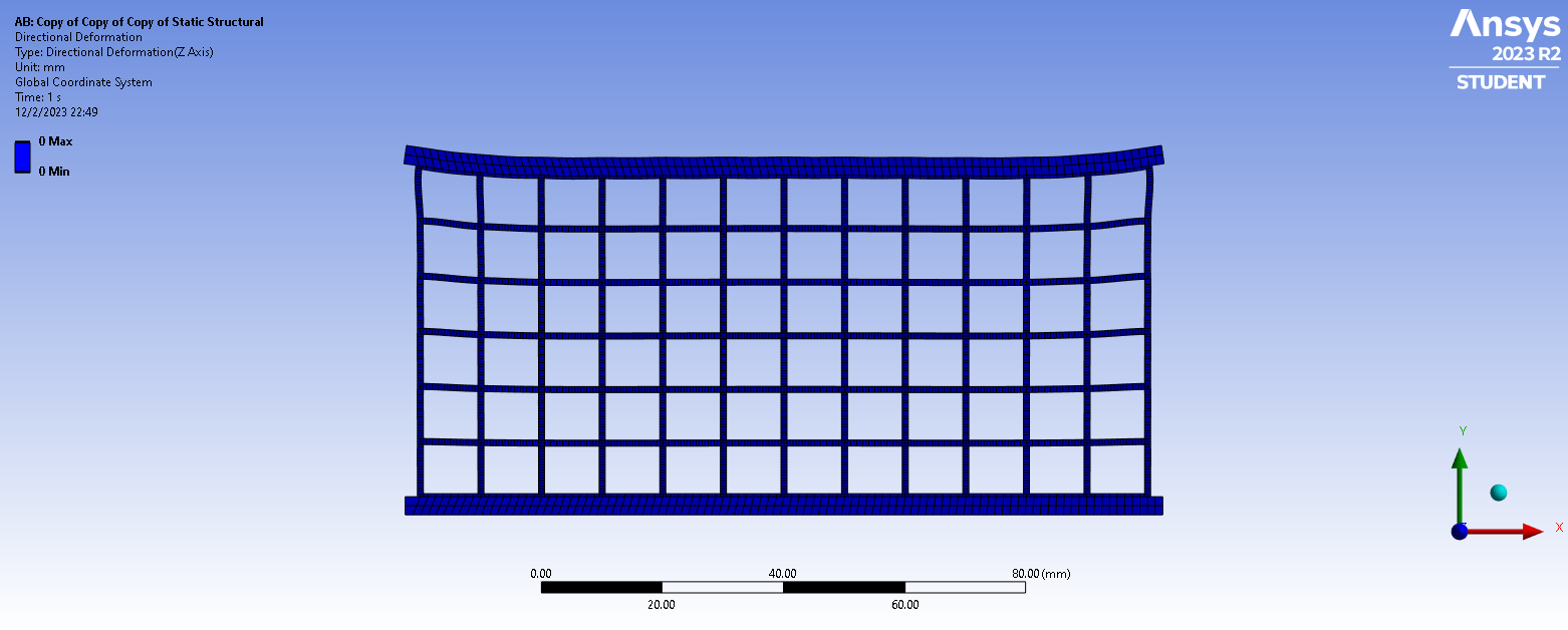 Residual Stress Distribution: Contour plot showing the distribution of deformation in the z-axis.