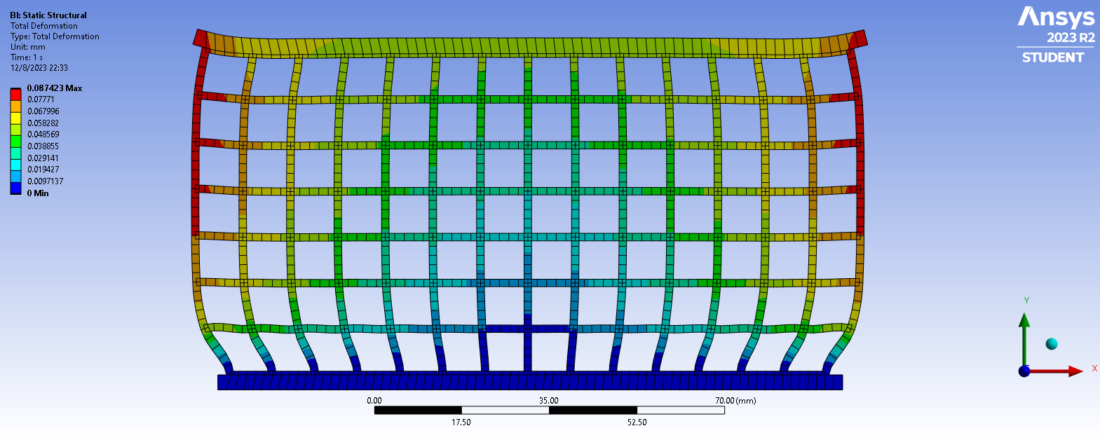Thermal Deformation Analysis: Contour plot illustrating total thermal expansion and total deformation.