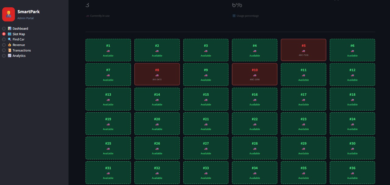 Live availability status view.