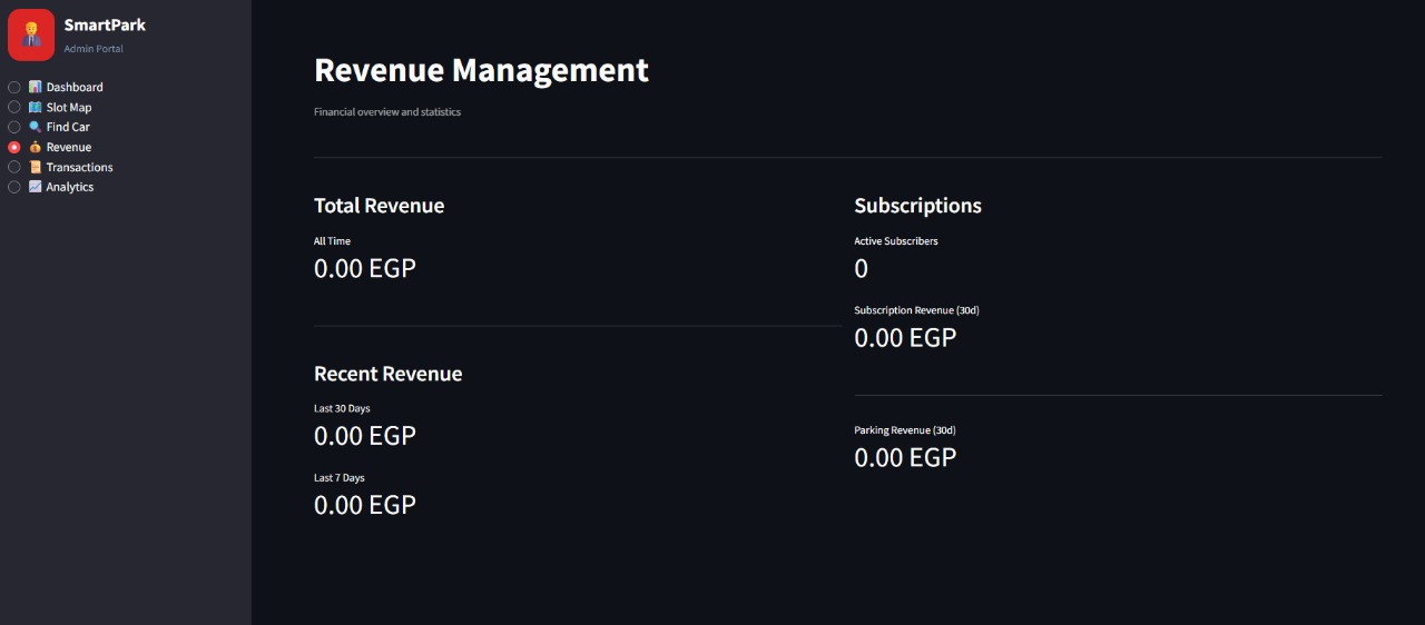 Revenue and subscription analytics module.