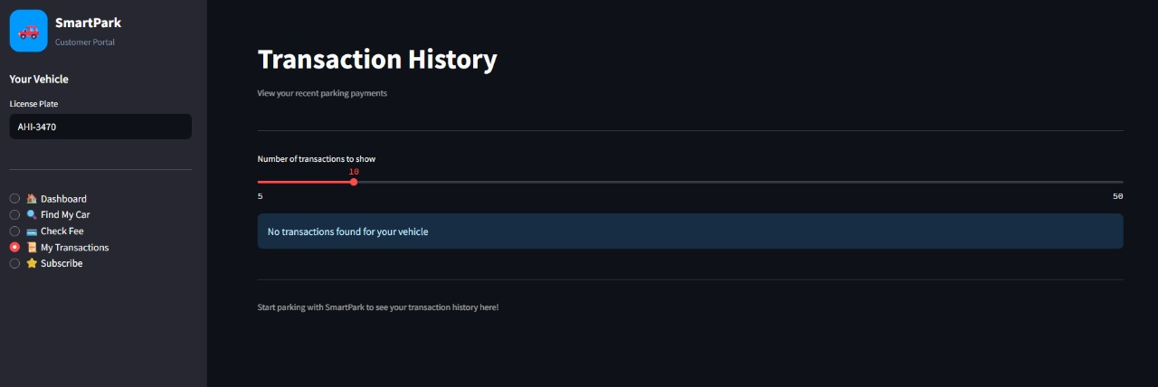User transaction history view.