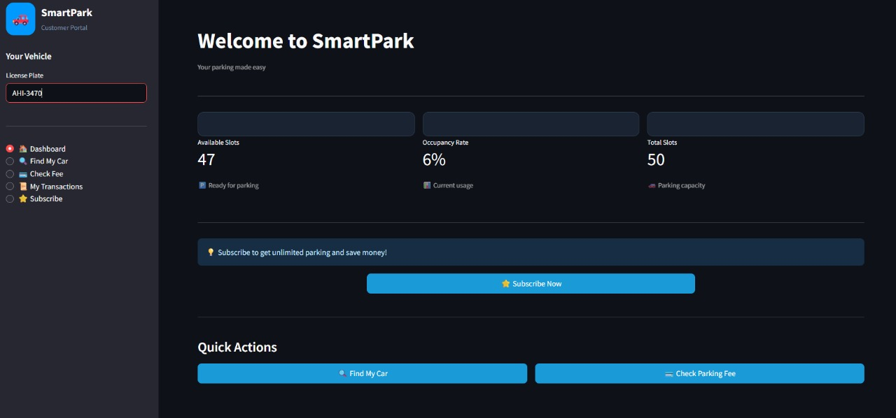 Real-time occupancy metrics served.
