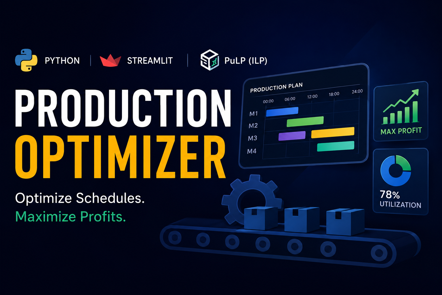 Cover image for Production Optimizer: ILP-Driven Manufacturing Scheduling