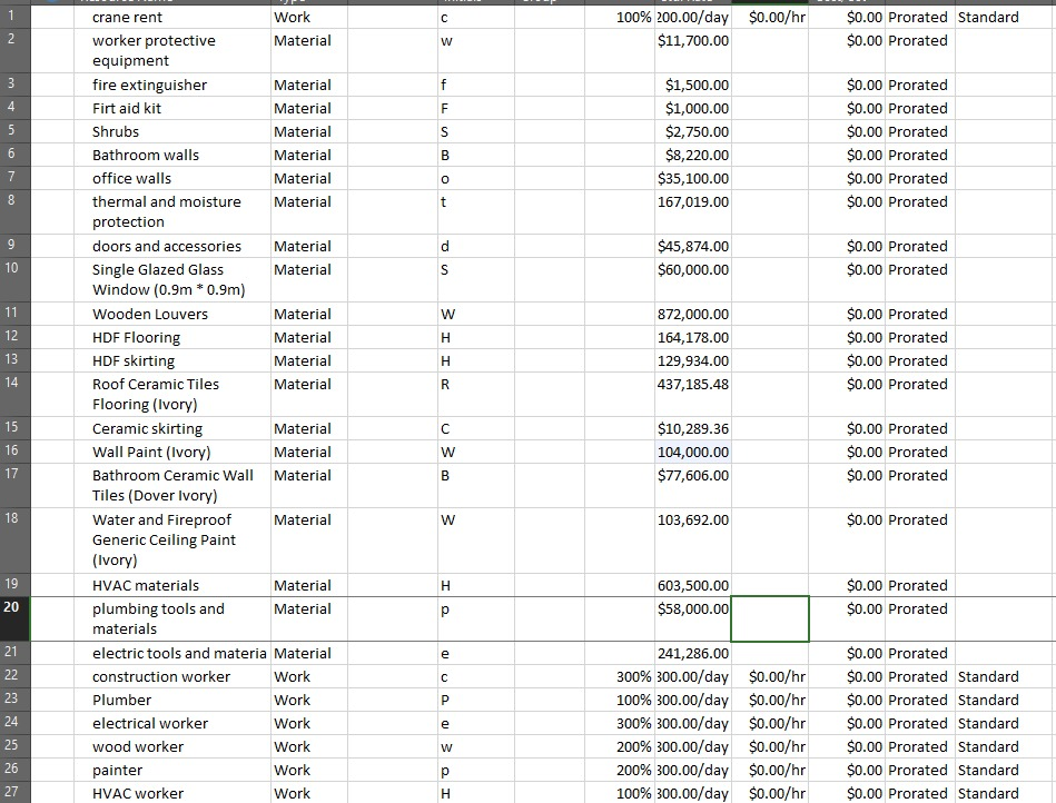 A detailed Bill of Quantities (BOQ) spreadsheet providing a comprehensive breakdown of costs for materials and labor to ensure accurate budget management and risk mitigation.