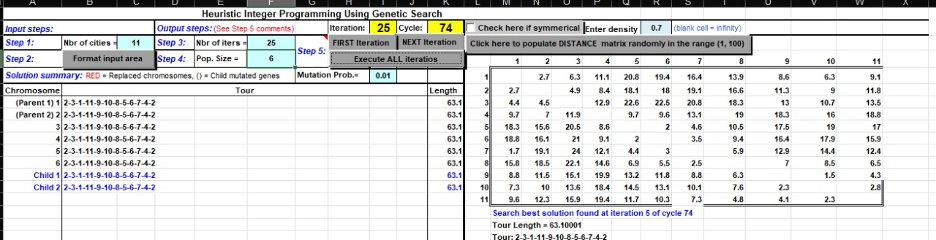 The Genetic Search Solution